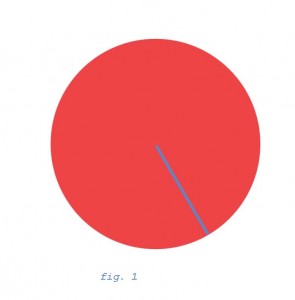 fg1